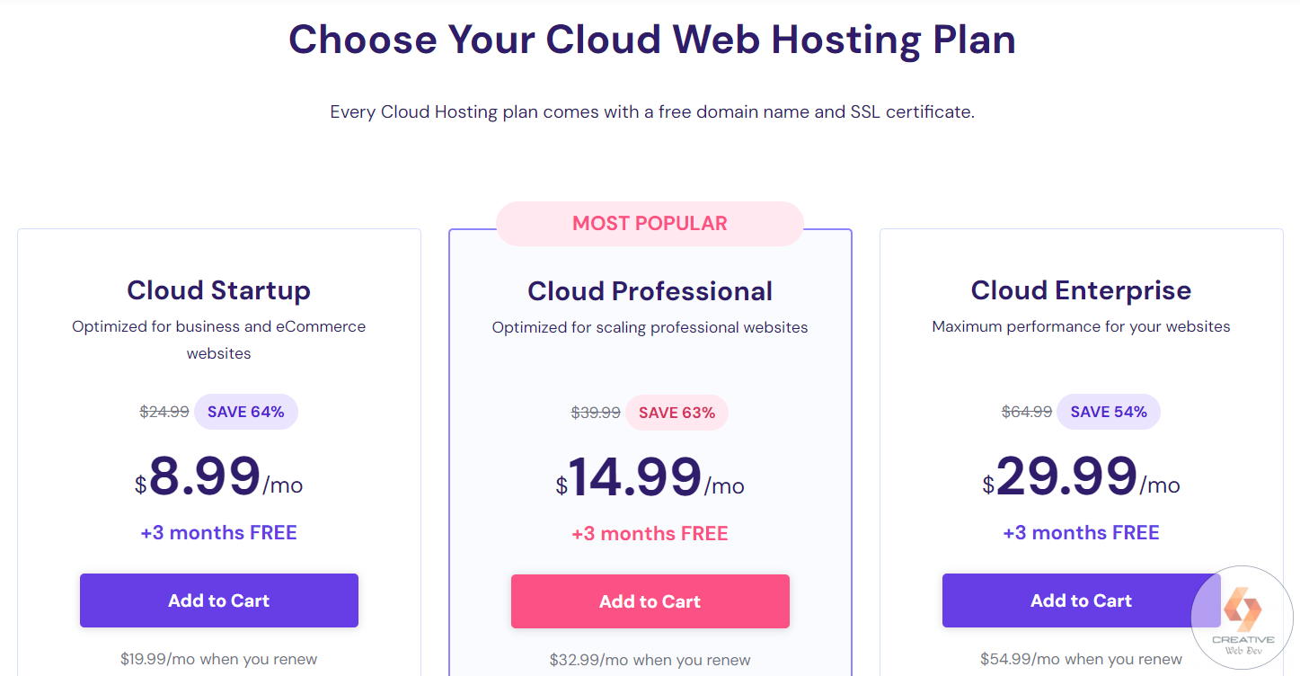 cloud hosting