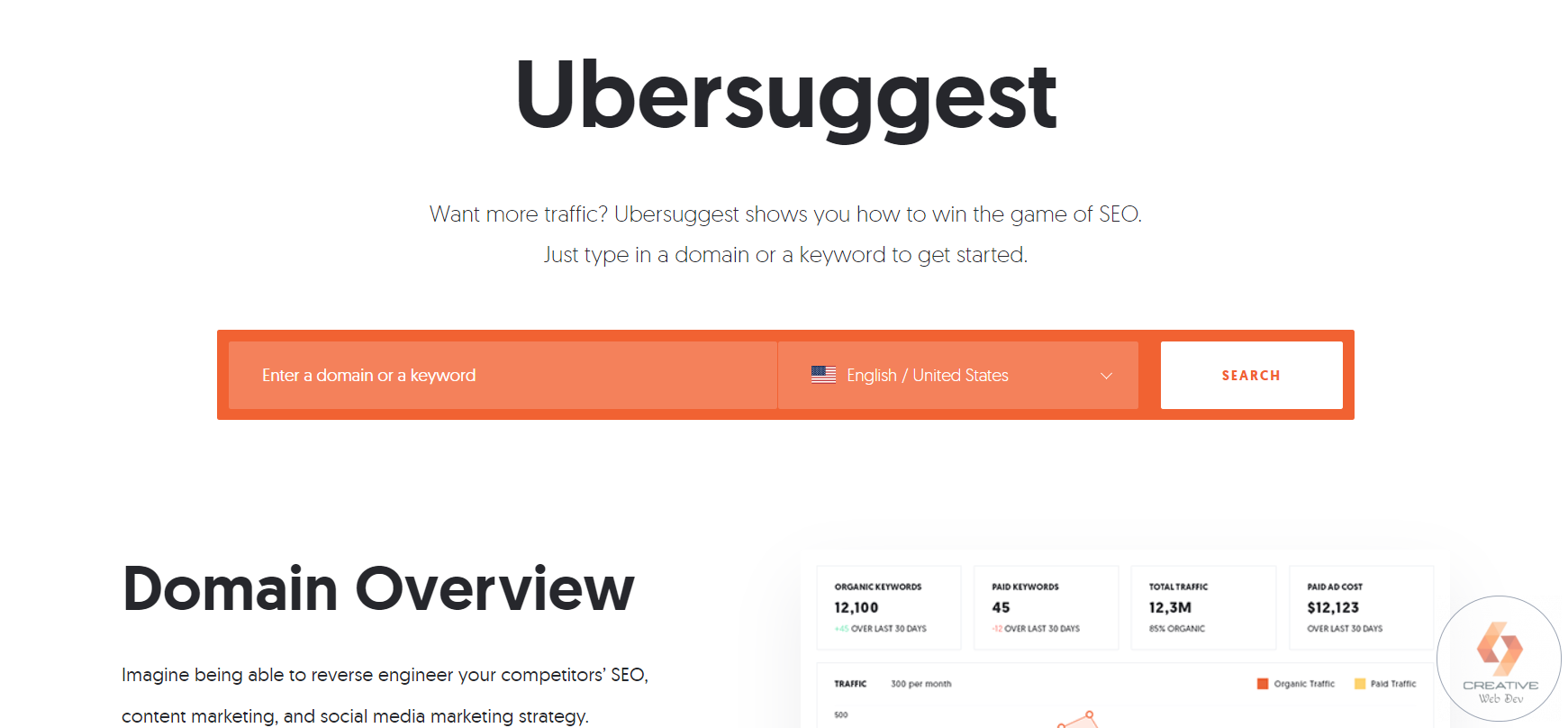 ubersuggest