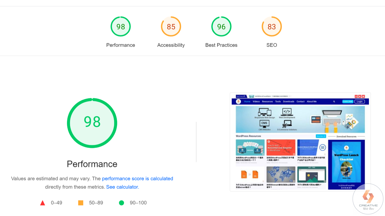 website speed