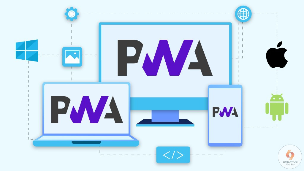 How to install a PWA to your device