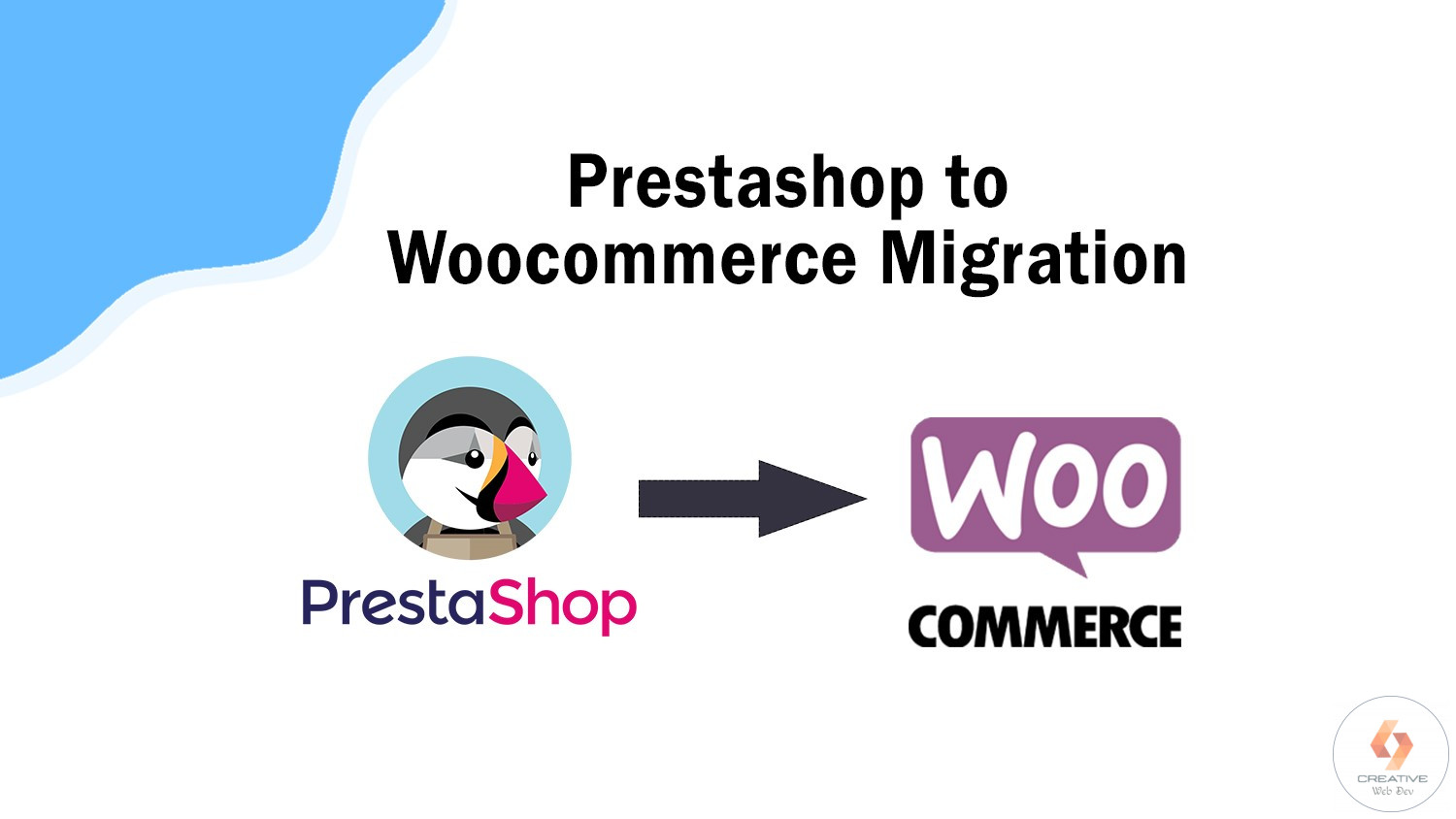 如何將網站從PrestaShop轉移到WordPress？