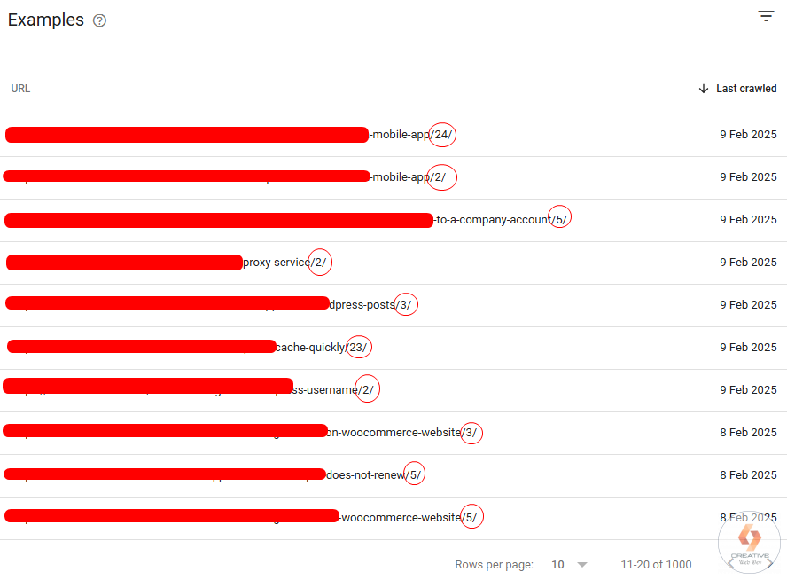 url pagination